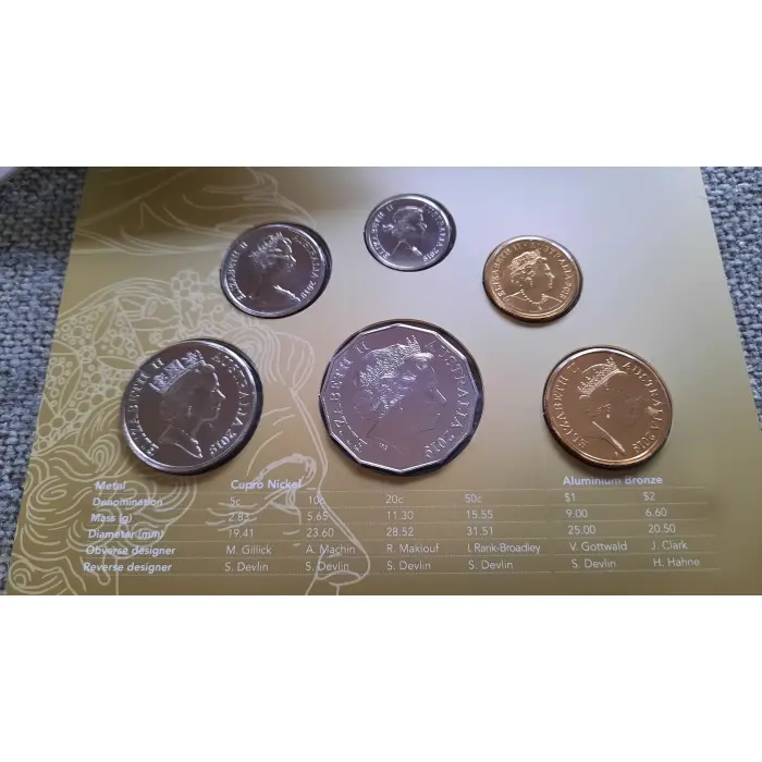 2019 Effigies Over Time Uncirculated 6 Coin Set