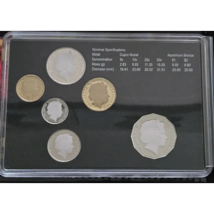 2009 International Year of Astronomy Proof Coin Set