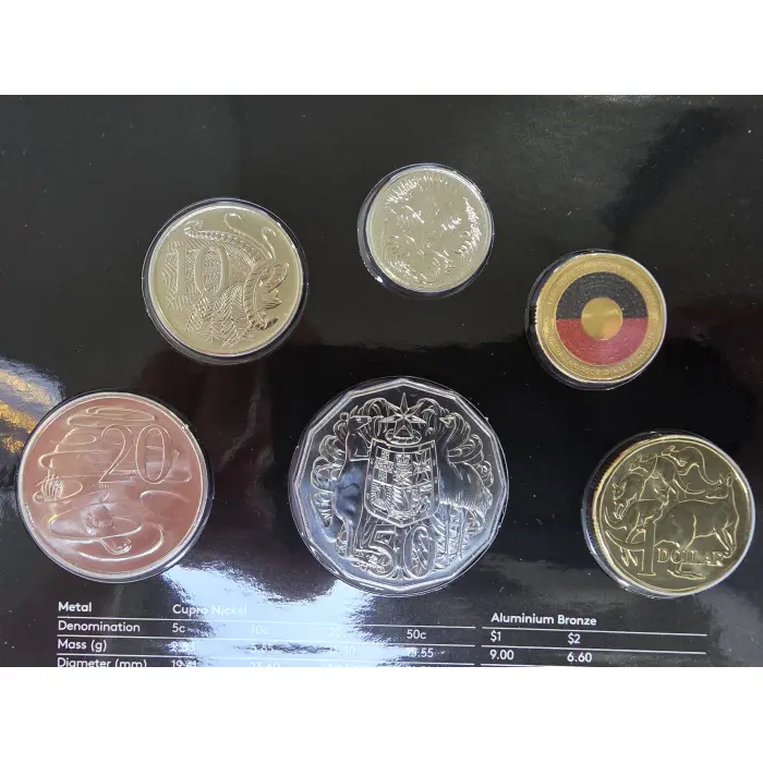 2021 50th Anniversary of the Aboriginal Flag 6 Coin Mint Set