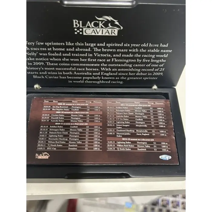 BLACK CAVIAR PERFECTION  