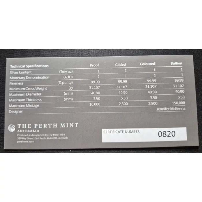 2024 Perth Mint Anniversary Typeset Collection 