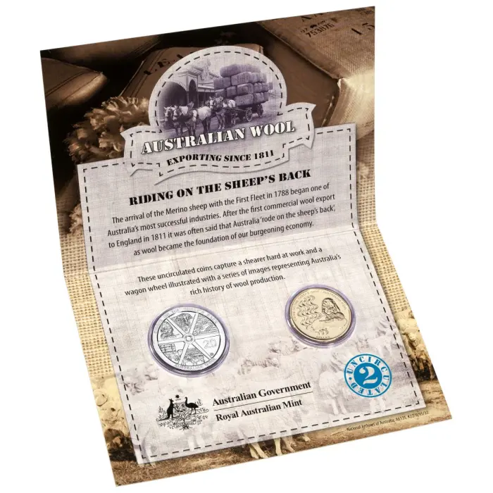 2011 $1 & 20c Australian Wool 2x Coin Carded Set - Mintage:  30,000