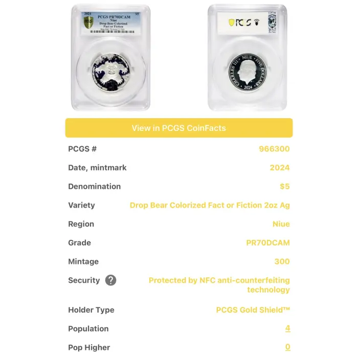 2024 PR70 Top Pops Fact Fiction Platypus + Drop Bear Niue 2oz Silver Proof Coins