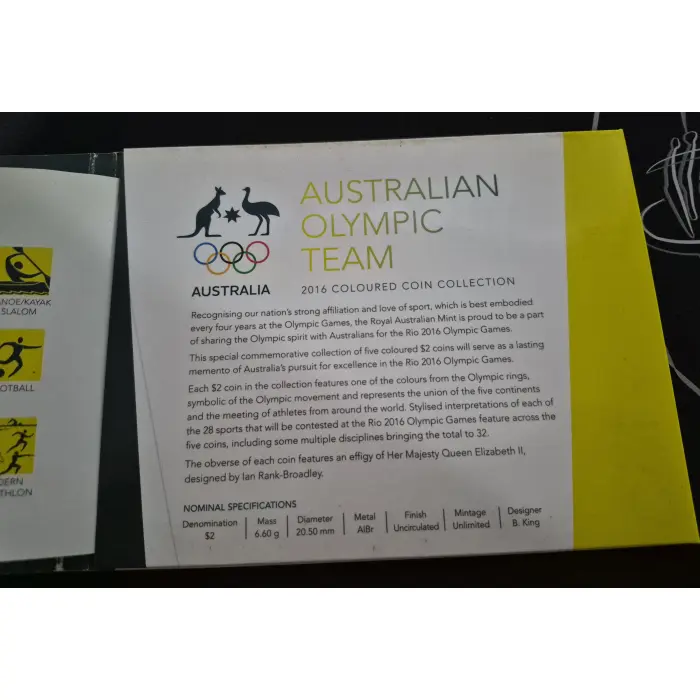 2016 Australian Olympic Team
