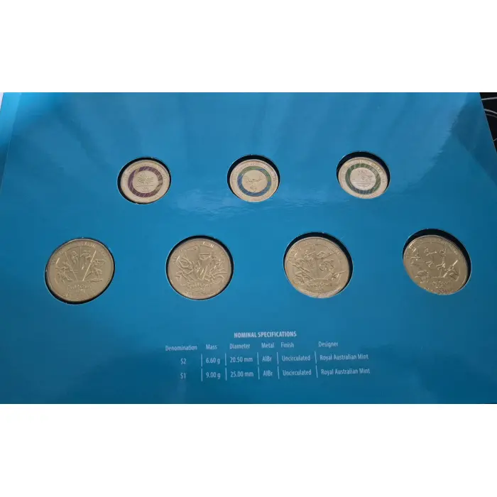 2018 Gold Coast Commonwealth Games