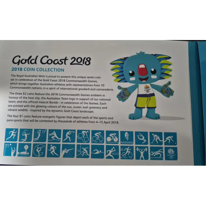 2018 Gold Coast Commonwealth Games