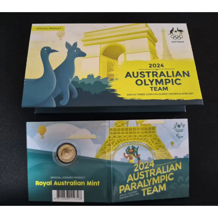 2024 Australian Olympic Team