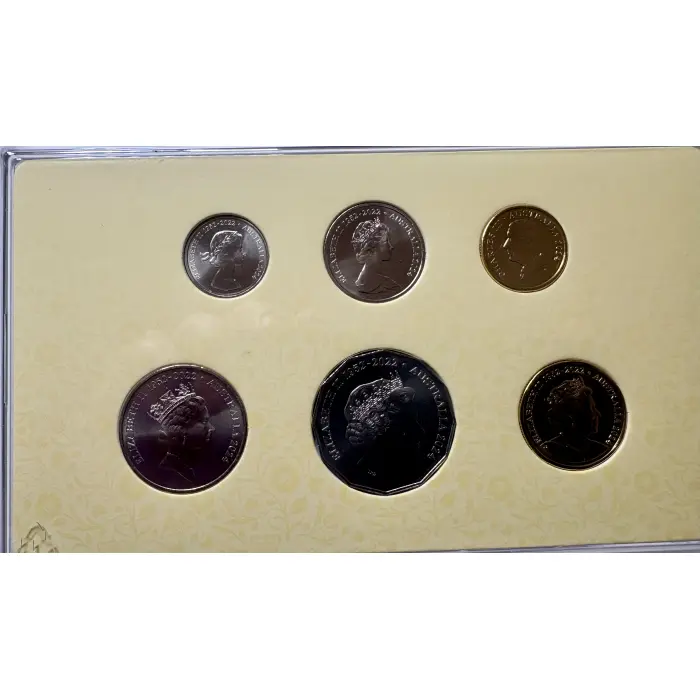 2024 RAM Change of Monarch Six-Coin UNC Year Set