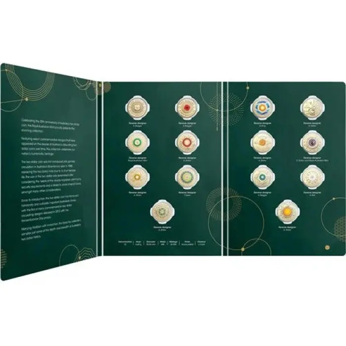 2023 35th Anniversary of the $2 Coin 14-Coin Uncirculated Collection