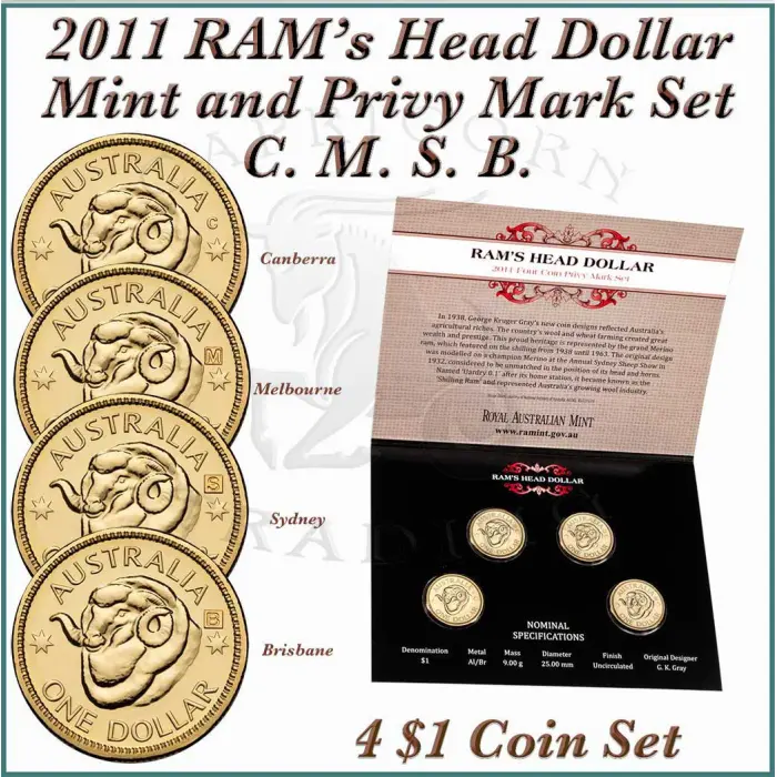 2011 RAM's Head Dollar. 2 X 4 COIN $1 SETS PRIVY MARKS C B S M A D P H