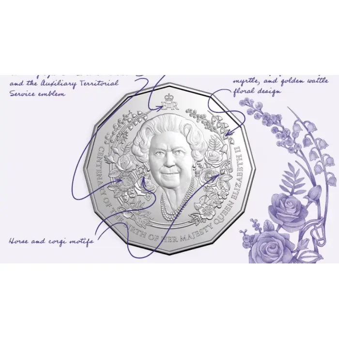 2026 50c C Privy Mark HM Queen Elizabeth II Centenary of Birth