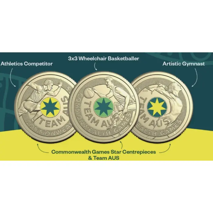 2026 $2 Coloured Commonwealth Games Team Coins –Week 3 Athletics 