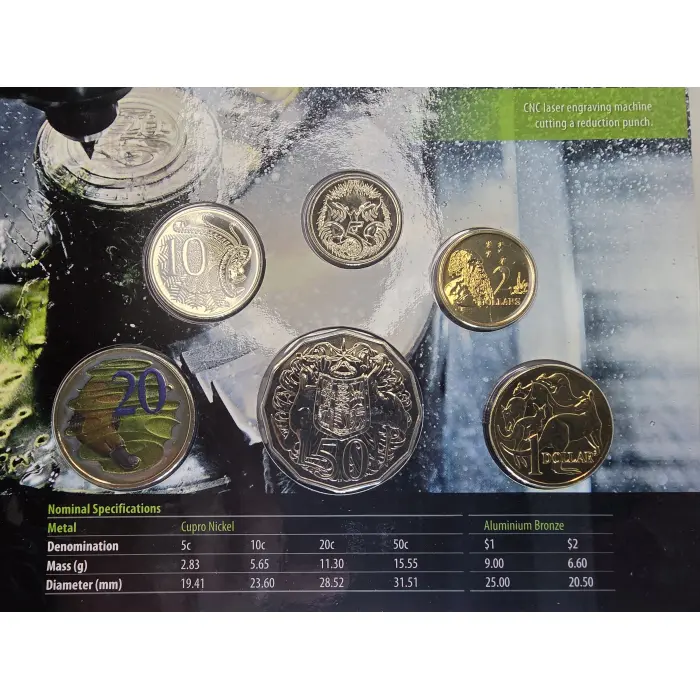 2013 6 Coin Mint Set - Coloured 20c Cent Coin RAM Special Edition