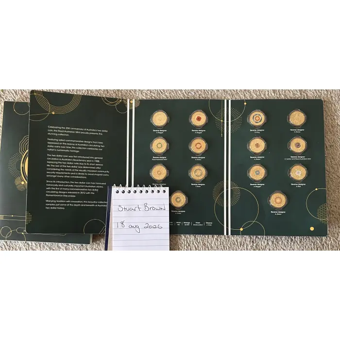 35th anniversary of the $2 coin