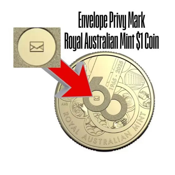 2025 $1 Royal Australian Mint 60th Anniversary PNC Limited to 6,500