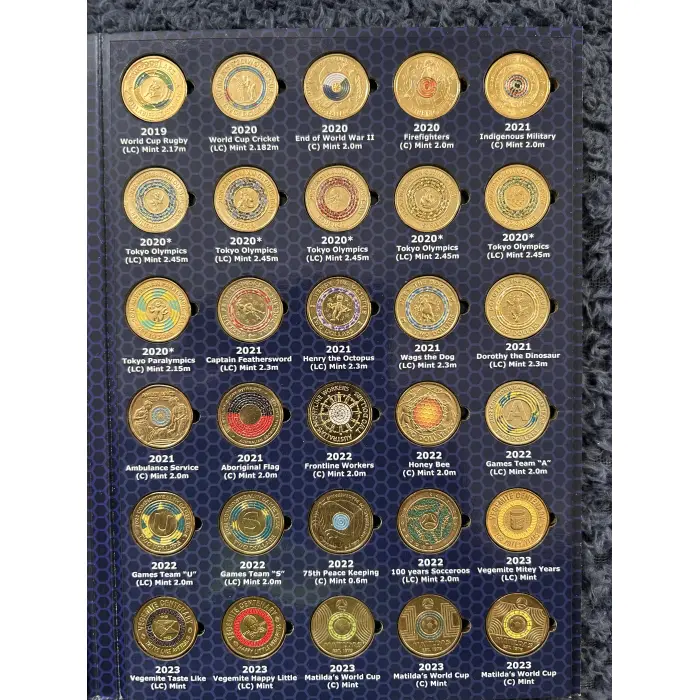 Aus $2 coins  2012/2123 circulated 
