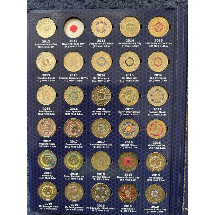 Aus $2 coins  2012/2123 circulated 