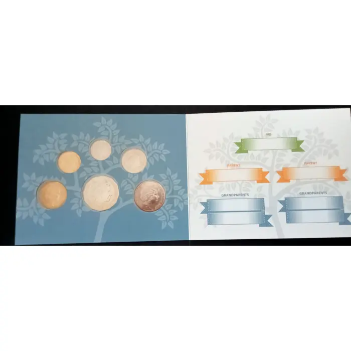 Australian Baby Set 2017