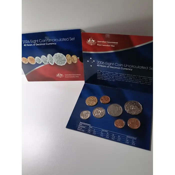 2006 40 Years of Decimal Currency 