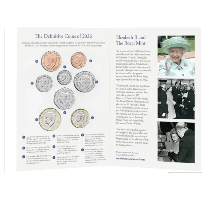 GREAT BRITAIN 2026 8-COIN DEFINITIVE BRILLIANT UNCIRCULATED SET