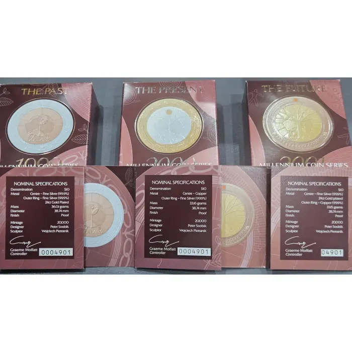 1999–2001 $10 MILLENNIUM “THE PAST, THE PRESENT & THE FUTURE” — COMPLETE 3-COIN 