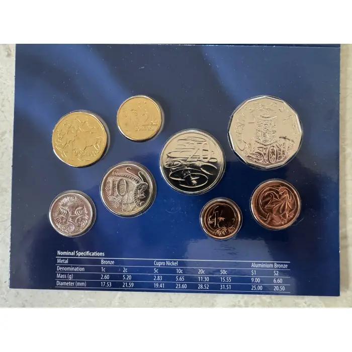 2006 Eight Coin Uncirculated Set 40 Years of Decimal Currency Australia (RAM)