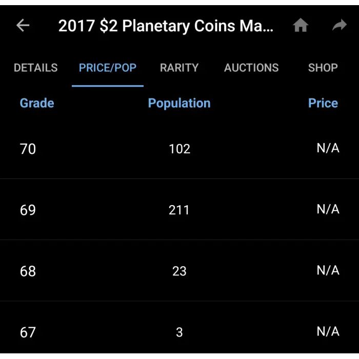 2017 $2 Mars Planetary Coin Colorized MS68 #54749646