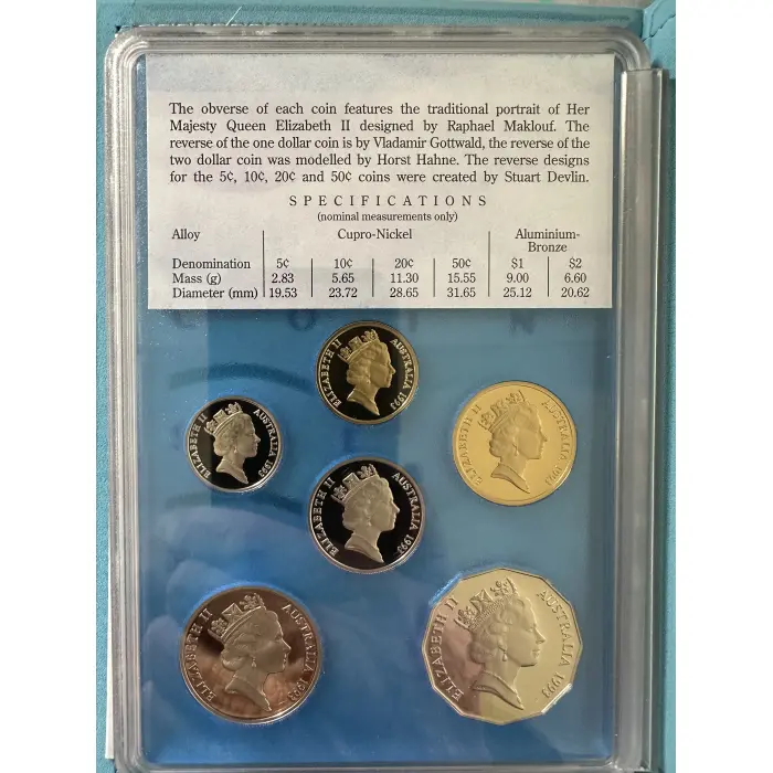 RAM 1993 Proof coin set