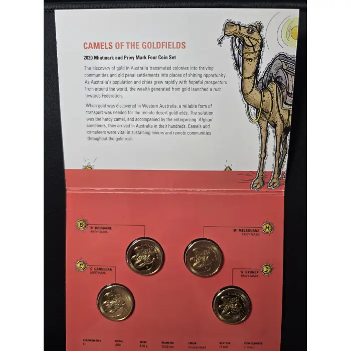 2020 Camels of the Goldfields $1 Mintmark & Privy Mark Four-Coin Set (RAM Eureka