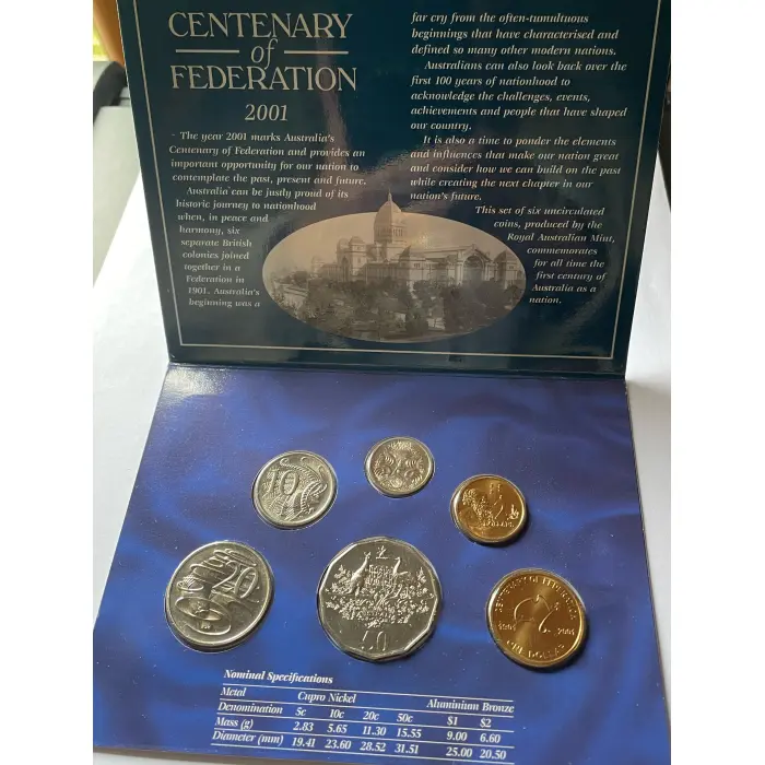 Centenary of Federation 