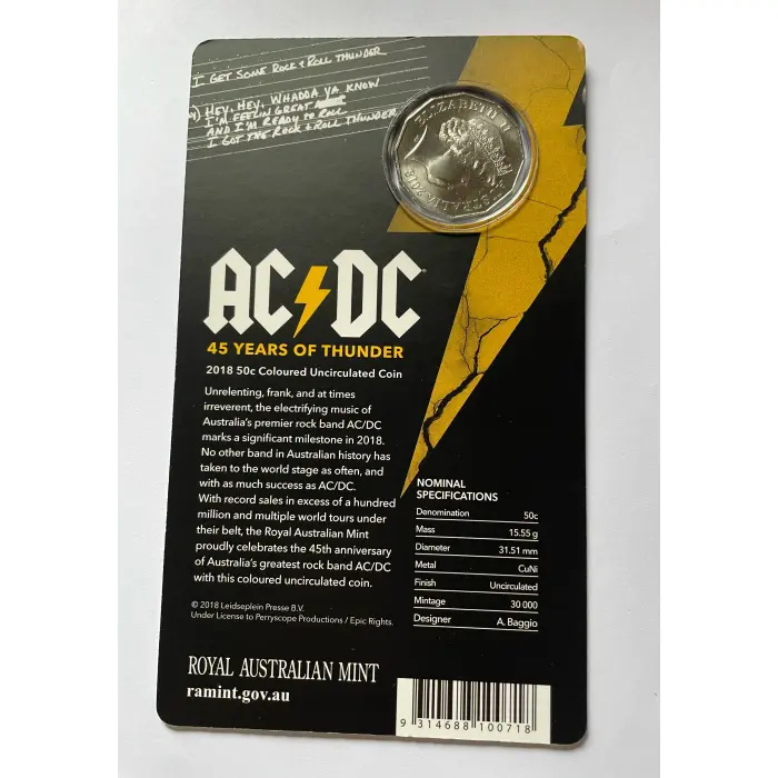 AC/DC 45 Years of Thunder 
